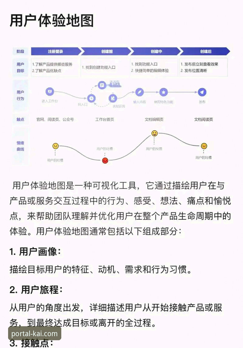 开全站登录app最新版本安装教程深度评测:从下载到使用全流程体验报告
