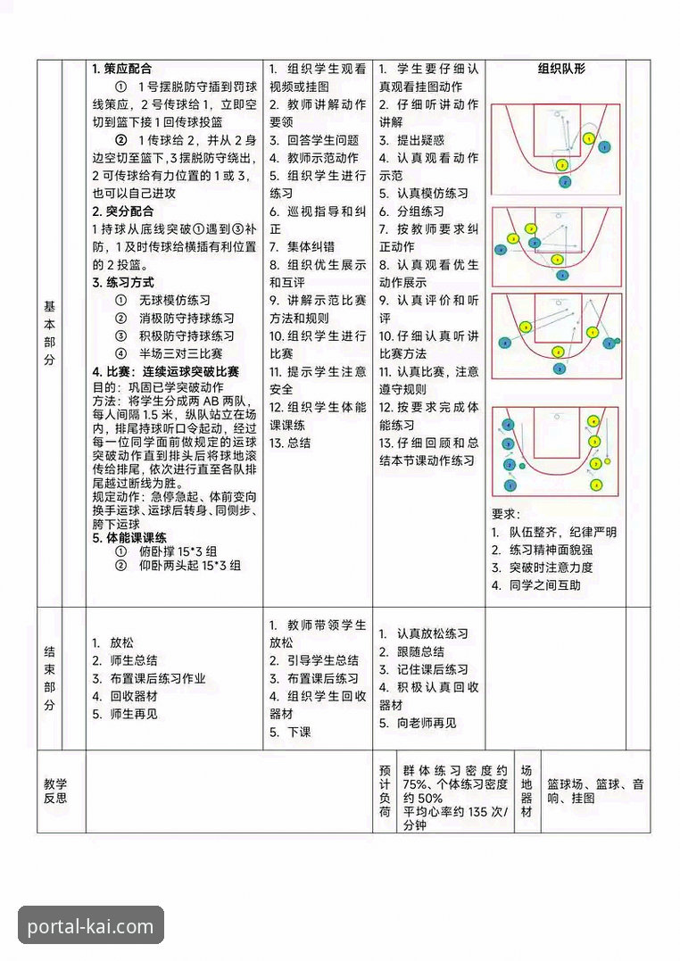 如何通过专业平台洞察一场NBA比赛的战术博弈？