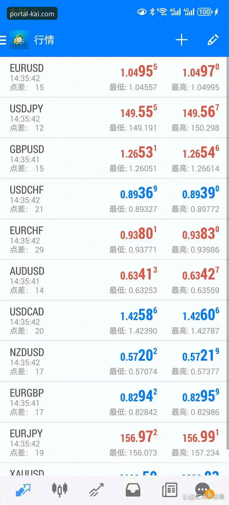 开全站登录平台APP下载评价完整指南:从安装到使用一网打尽